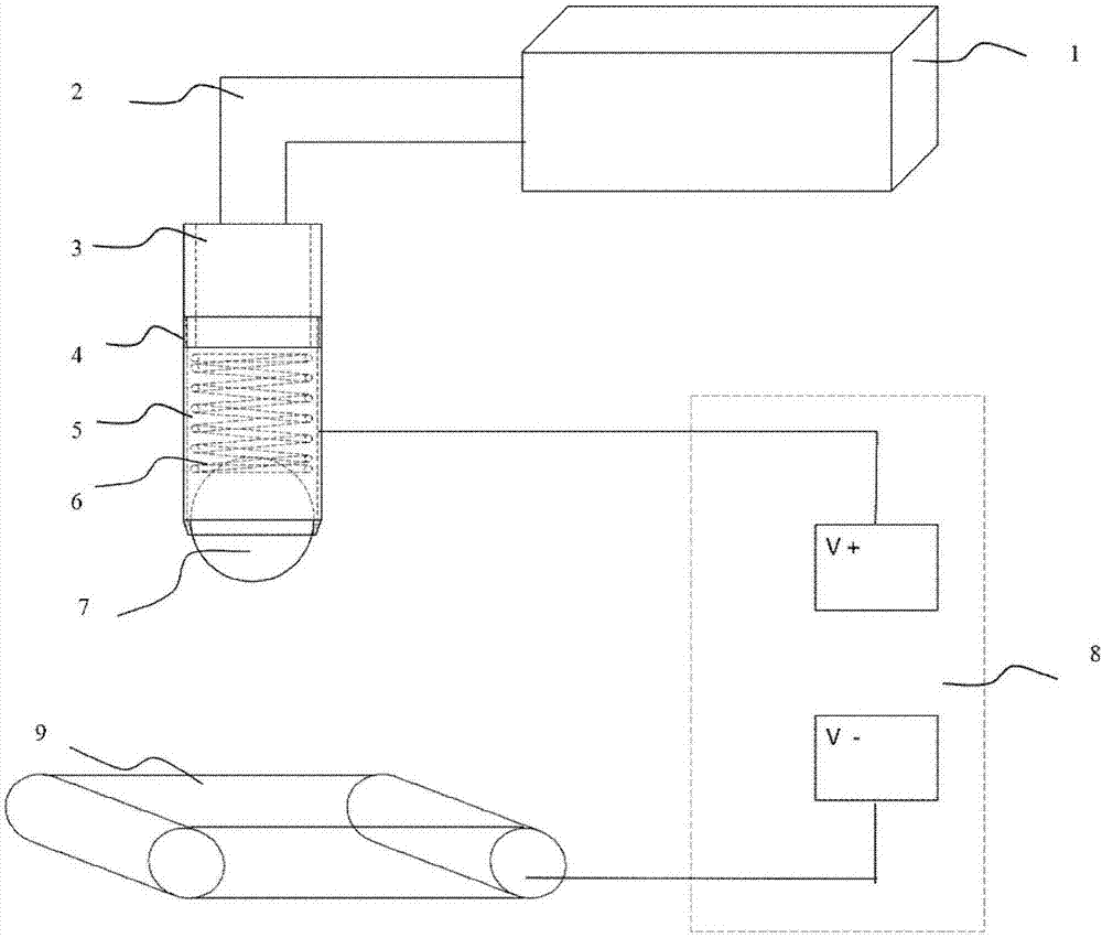 Bead head nozzle electrostatic spinning device