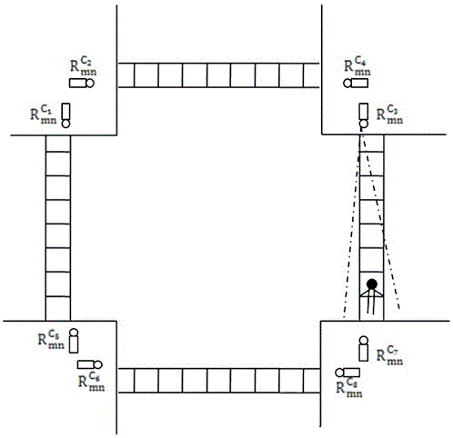 Urban target trajectory tracking method