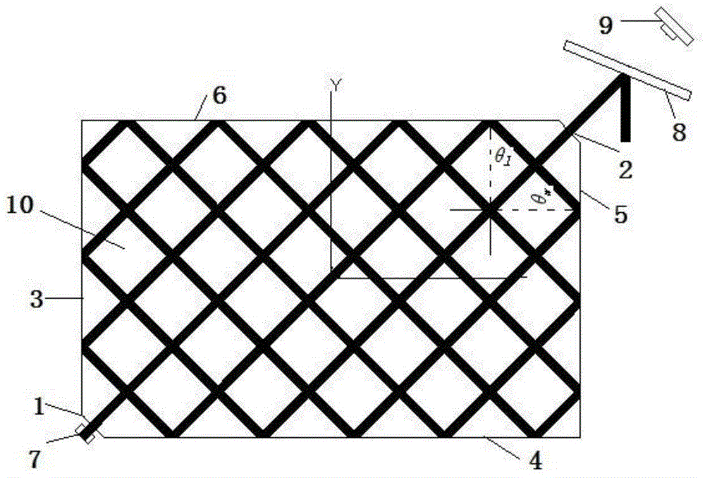 Multi-pass total reflection laser amplification module