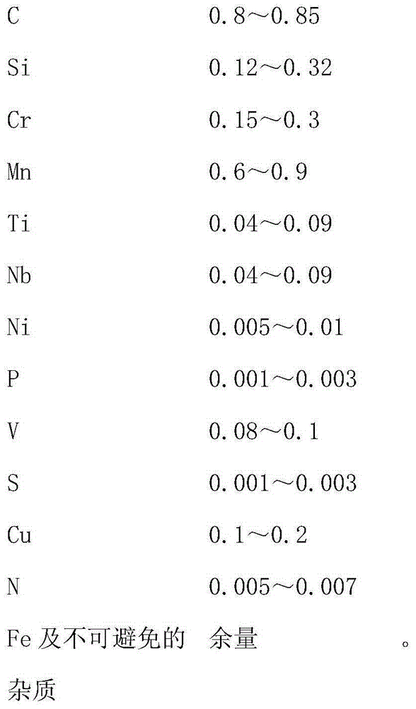 High-temperature-resistant microalloy high-carbon steel 82B wire rod and preparation method thereof