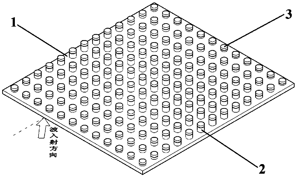 Projected periodic structure plate with gradient refractive index