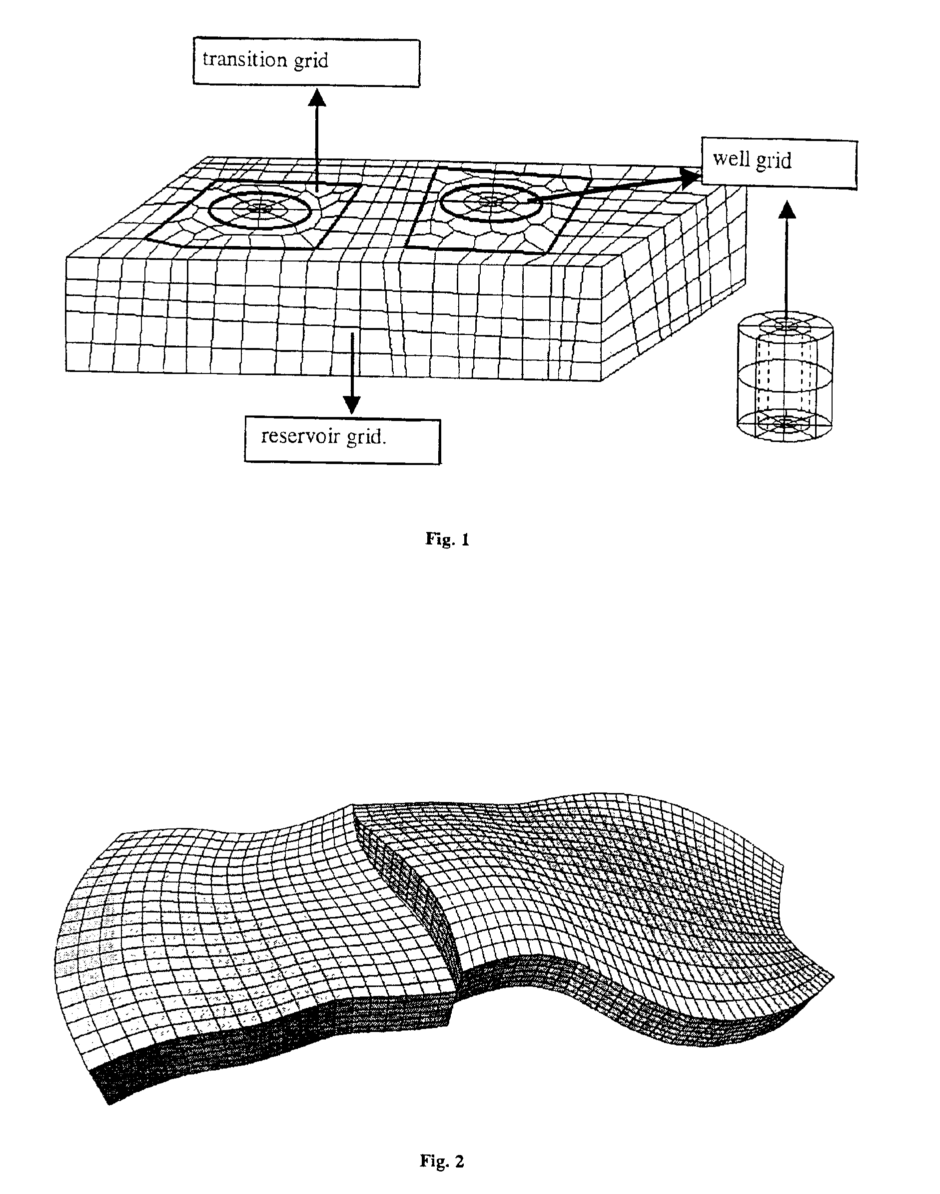 Method of generating a hybrid grid allowing modelling of a heterogeneous formation crossed by one or more wells