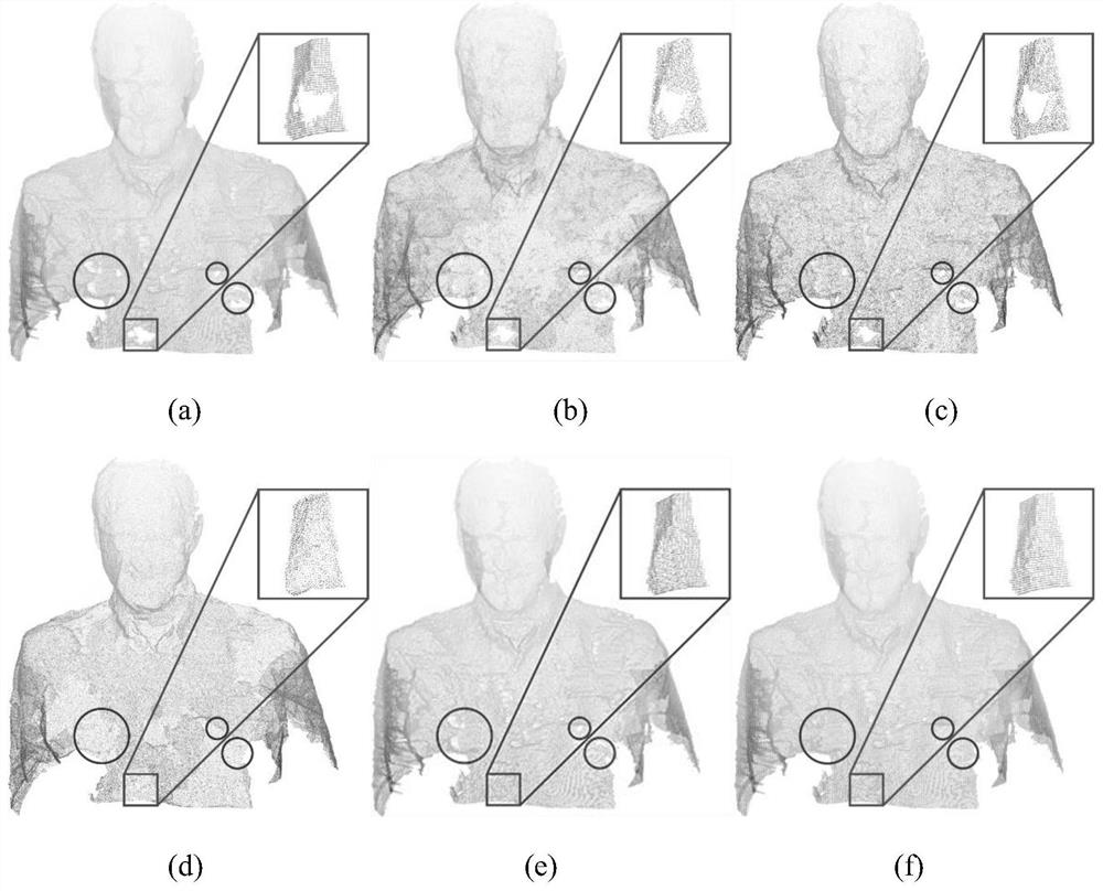 3D point cloud inpainting method based on local smoothness and non-local similarity