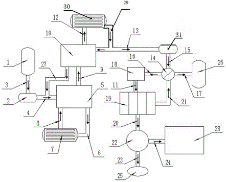 Apparatus and method for recycling ethyl acetate in waste liquid by using super-gravity bed combining membrane separation technology