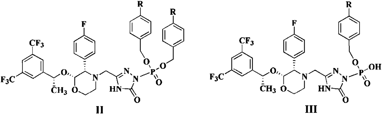 Preparation method of fosaprepitant dimeglumine pharmaceutical salt