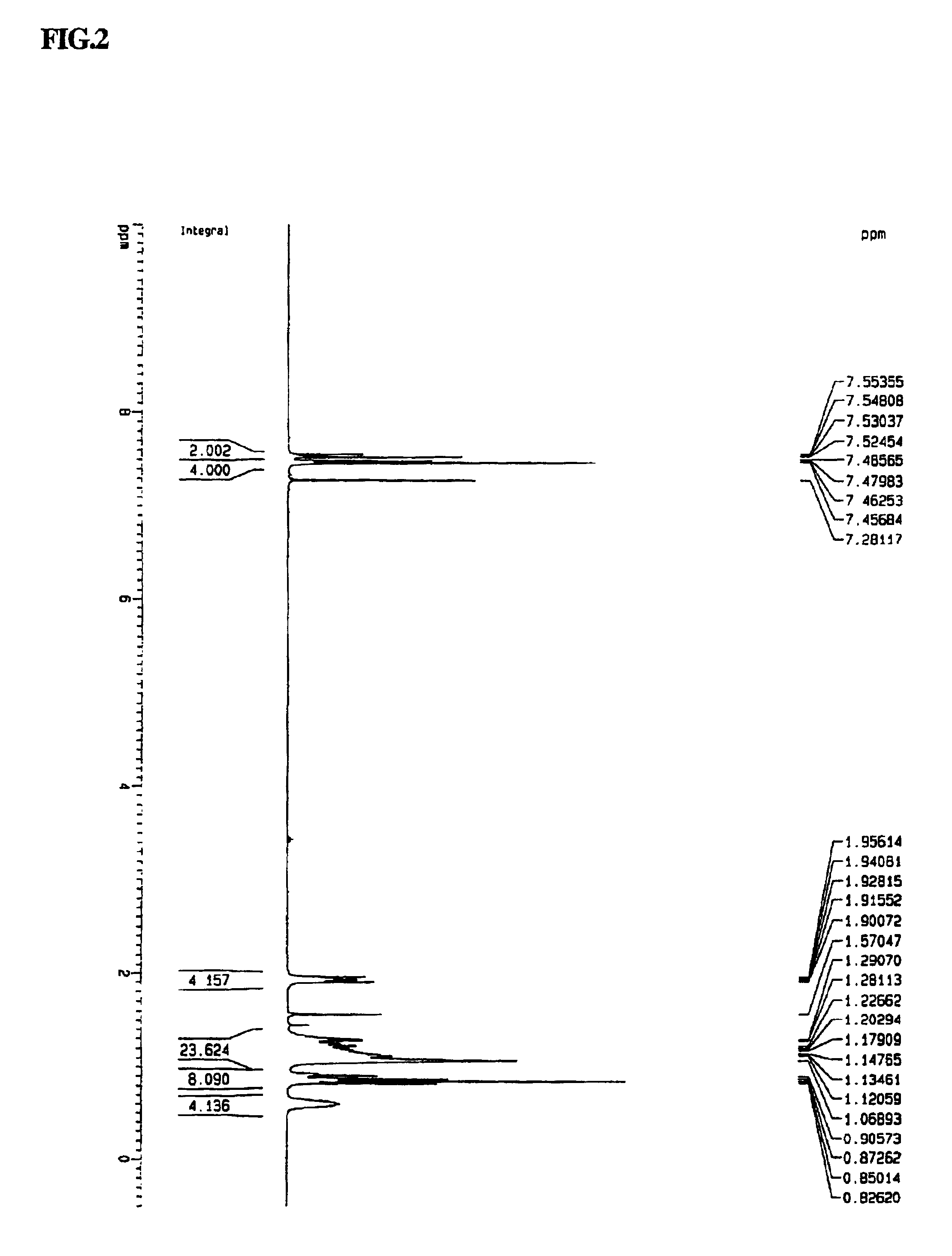 White electroluminescent polymer and organic electroluminescent device using the same