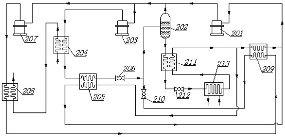 A large temperature span high temperature heat pump system