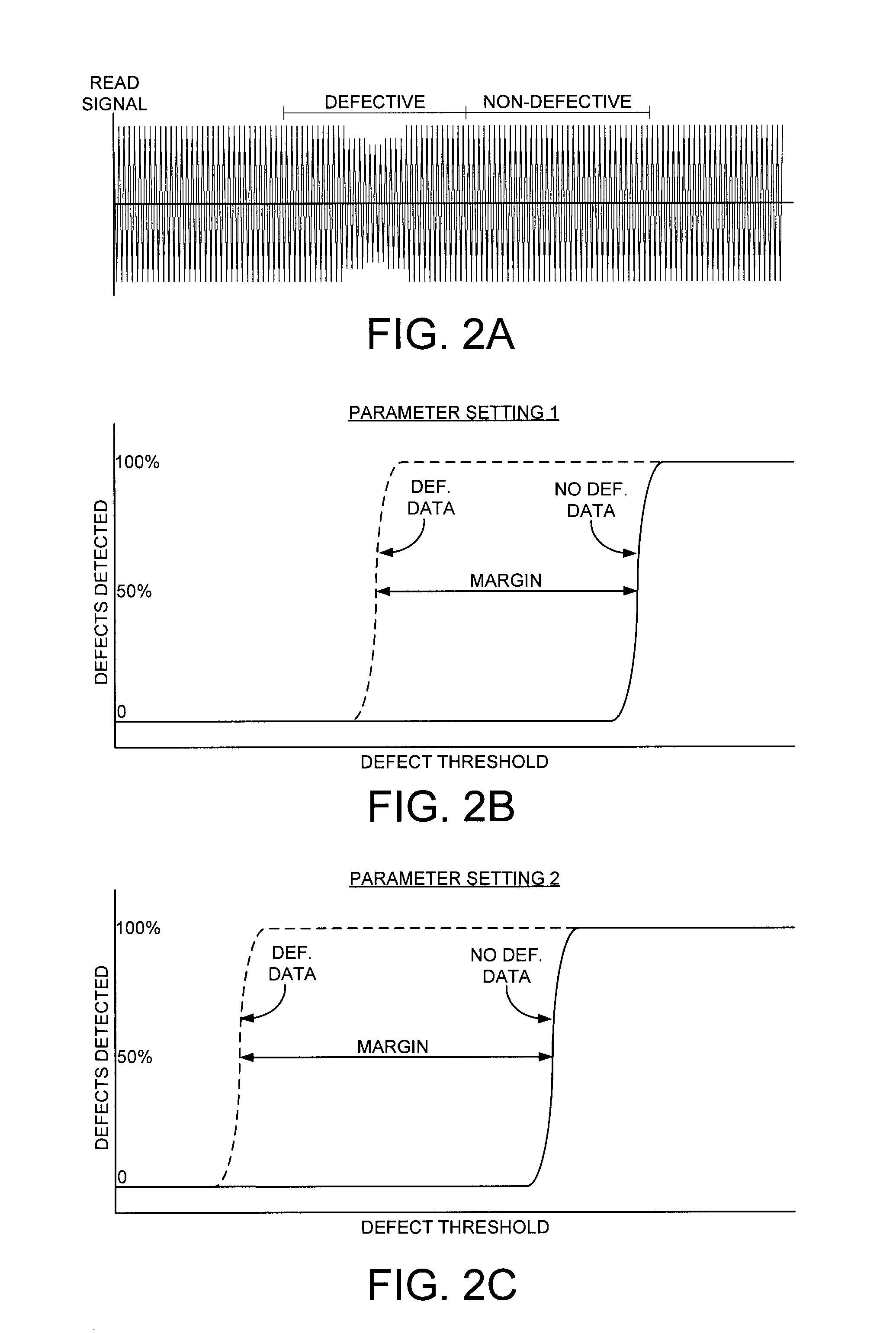 Calibrating a defect scan parameter for a disk drive