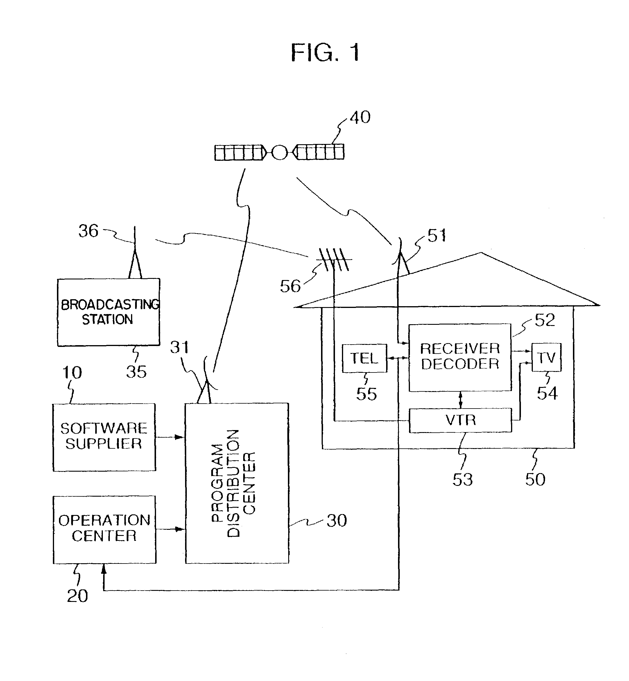 Input-output circuit, recording apparatus and reproduction apparatus for digital video signal