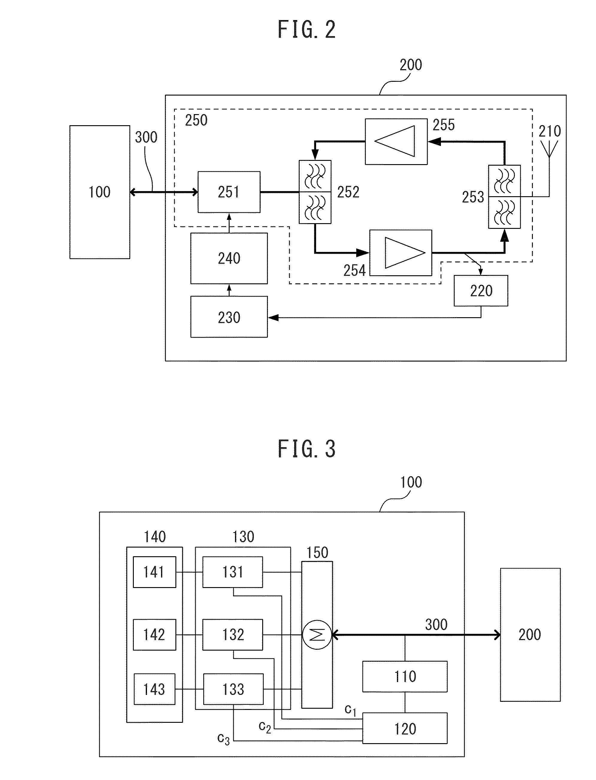 Antenna control method and antenna control system