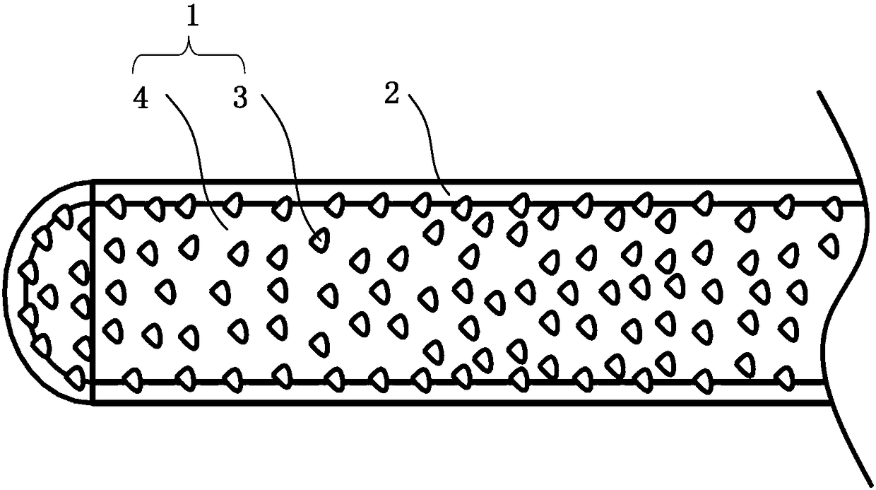 A coated grinding brush filament, a brush and a manufacturing method of the coated grinding brush filament