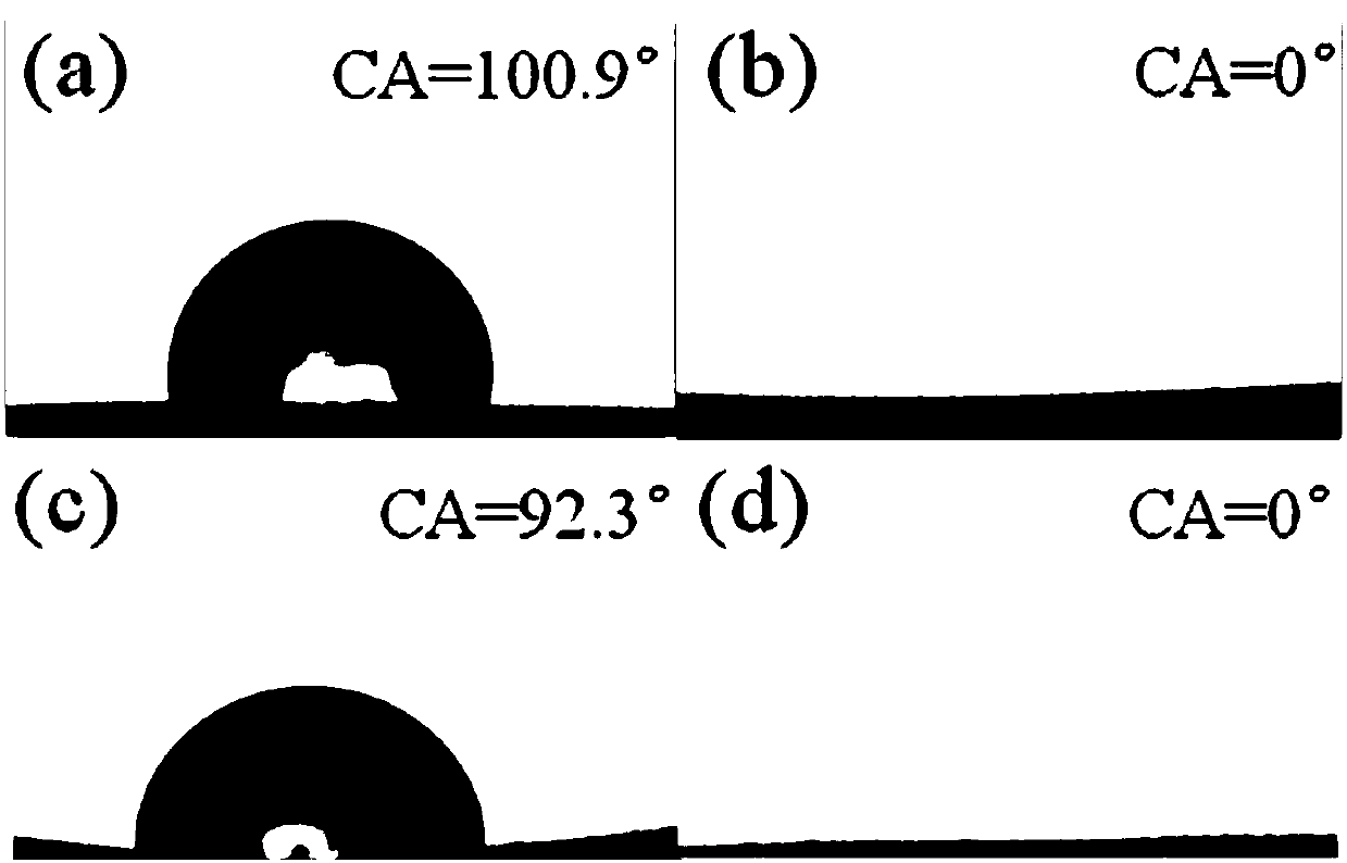 Superhydrophilic underwater-superlipophobic oil-water separation membrane, and preparation method thereof