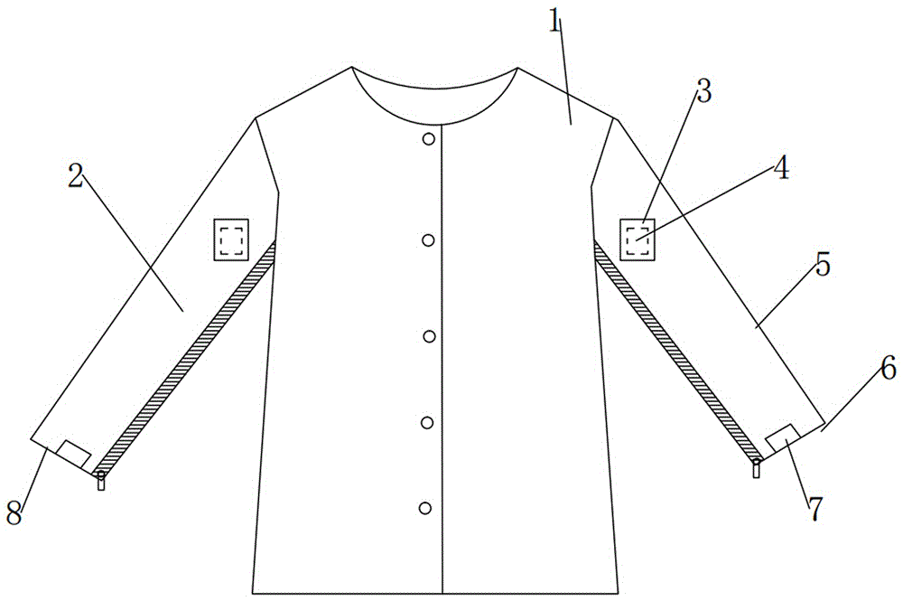 Patient dress for PICC catheterized patients