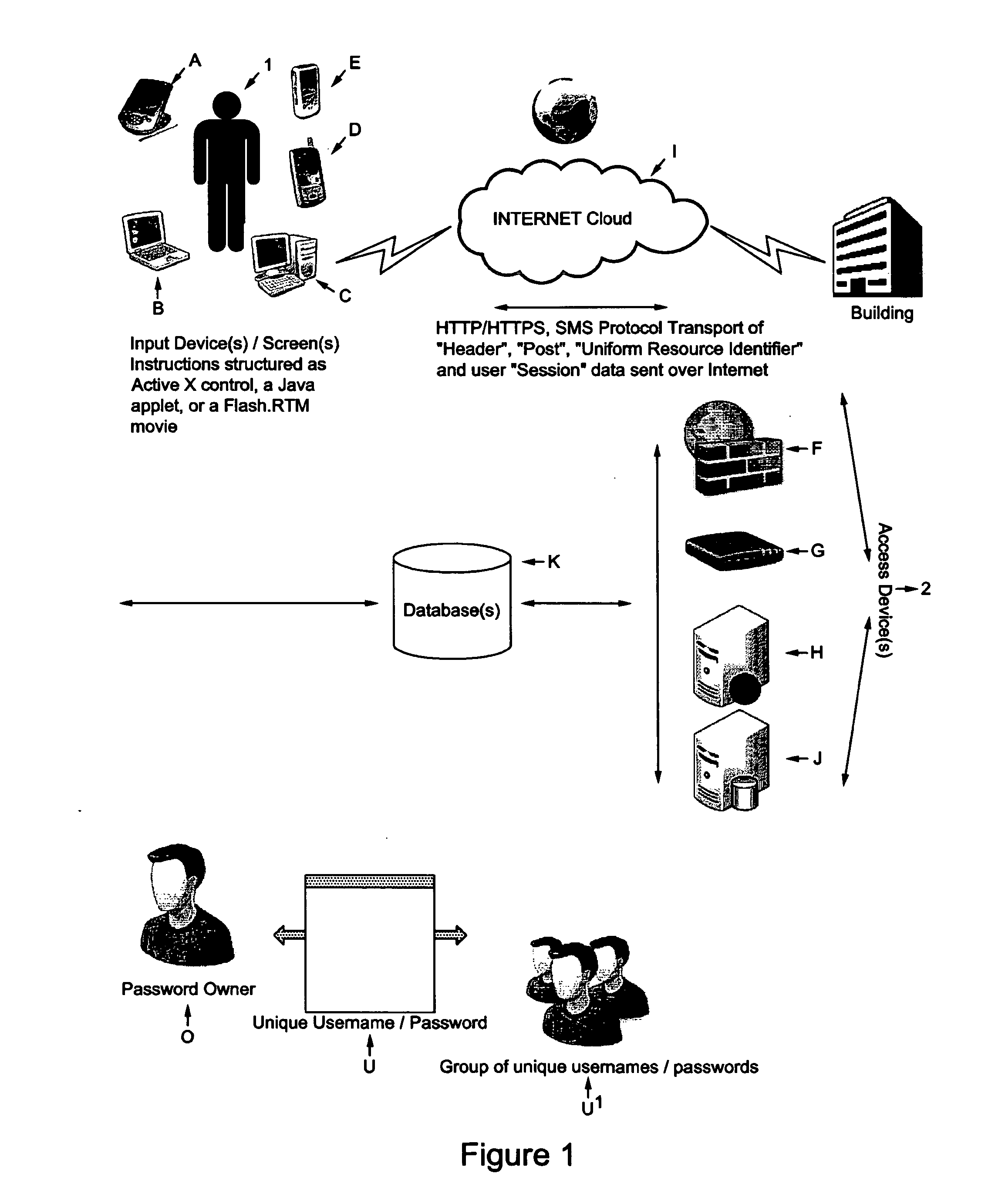 Method of and apparatus for combining artificial intelligence (AI) concepts with event-driven security architectures and ideas