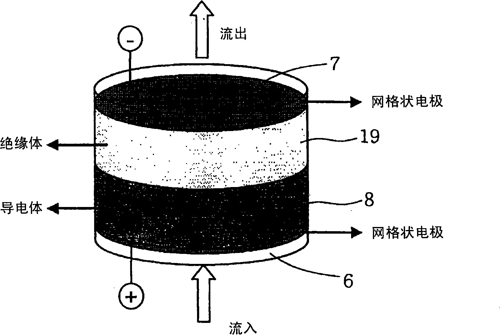 Water treatment device