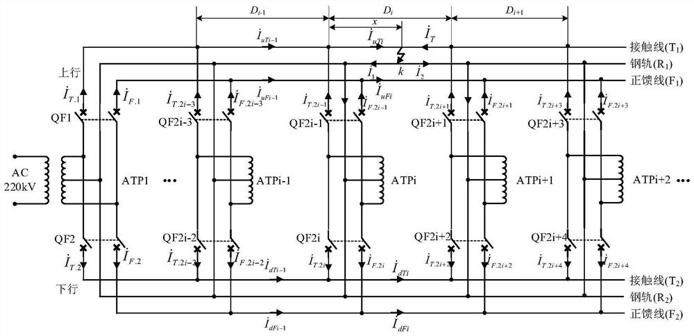 A Fault Location Method for Fully Parallel AT Traction Network