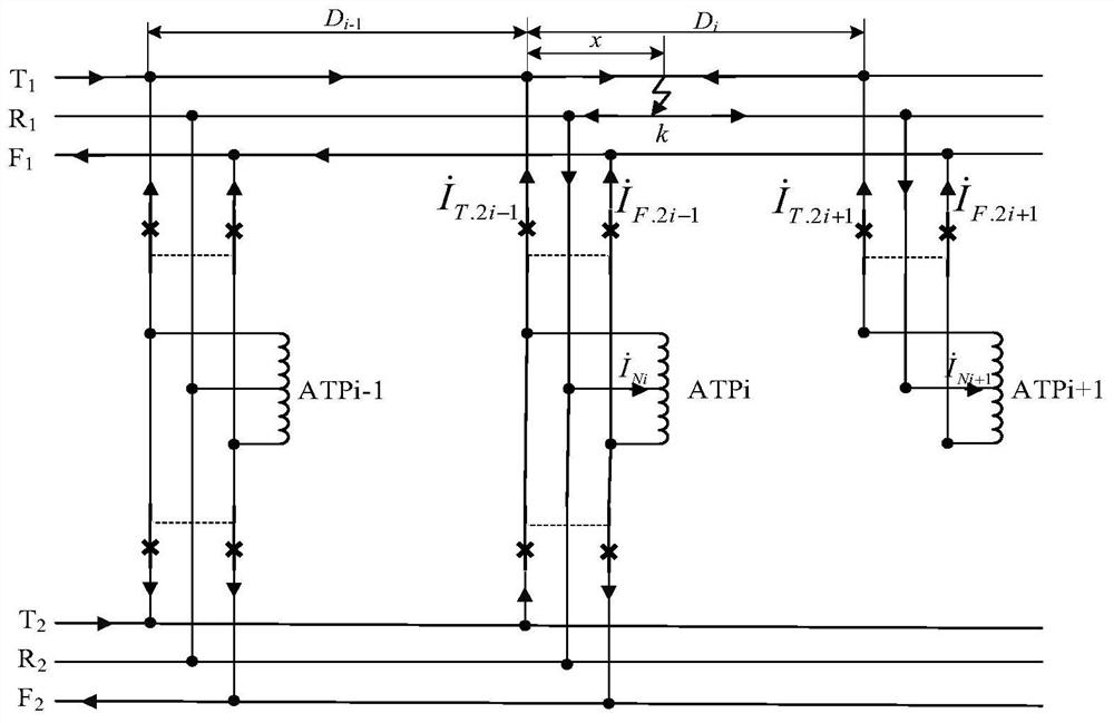 A Fault Location Method for Fully Parallel AT Traction Network