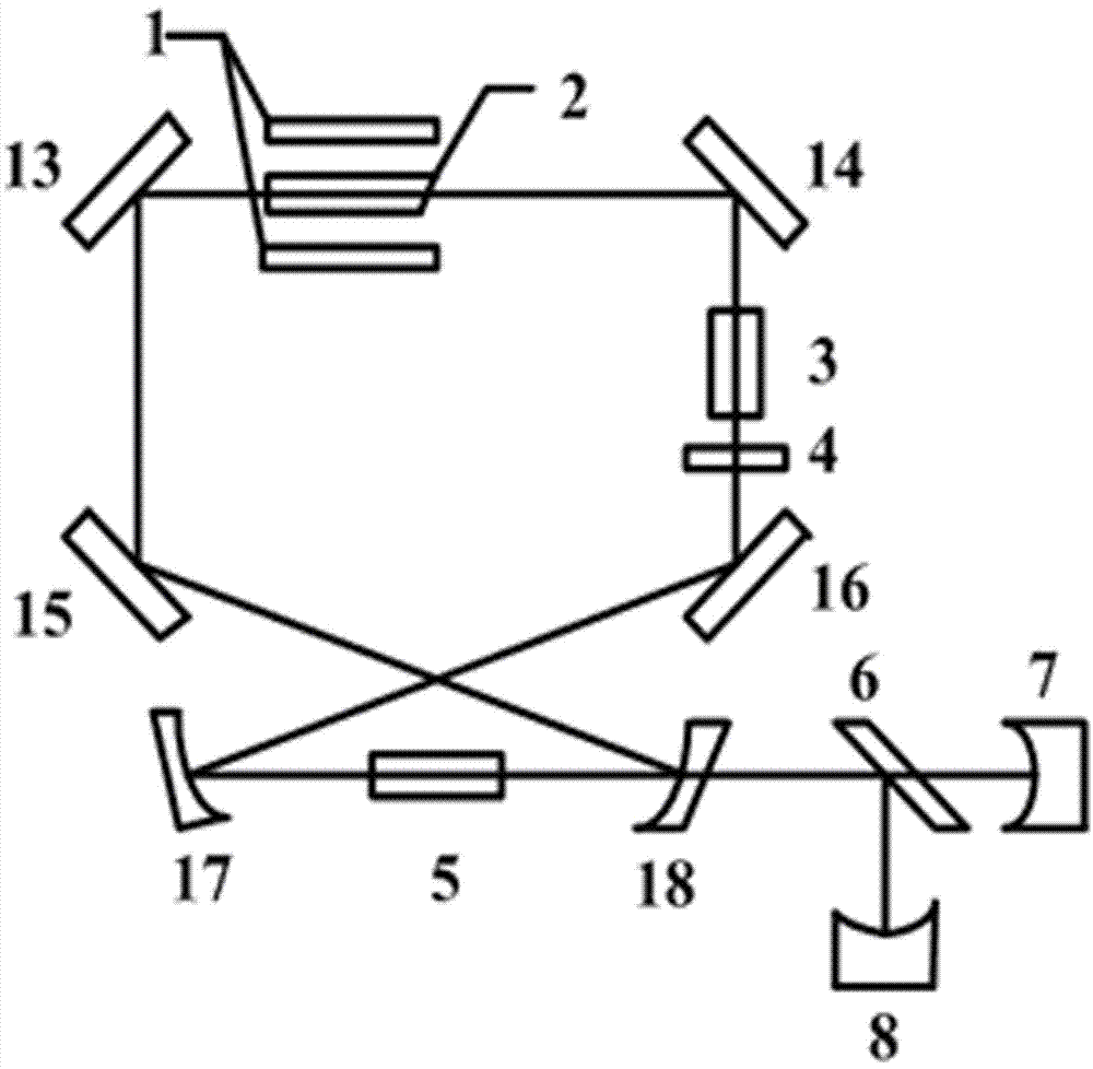 Measurement Method of Intracavity Linear Loss of All-Solid-State Laser