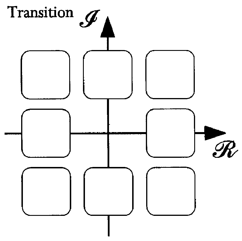 OQPSK phase and timing detection