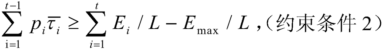 A method for maximizing throughput of centralized wireless relay network based on depth deterministic policy gradient