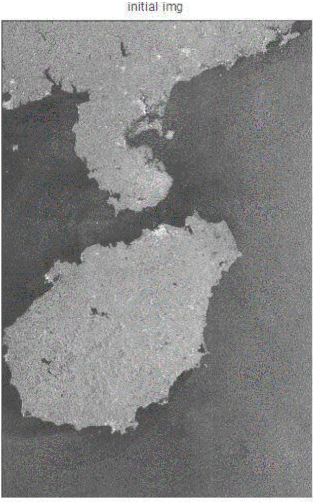 SAR image coastline extracting method based on geometric active contour model