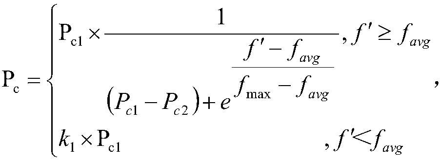 Particle filter positioning and map construction method based on adaptive genetic algorithm