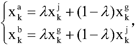 Particle filter positioning and map construction method based on adaptive genetic algorithm