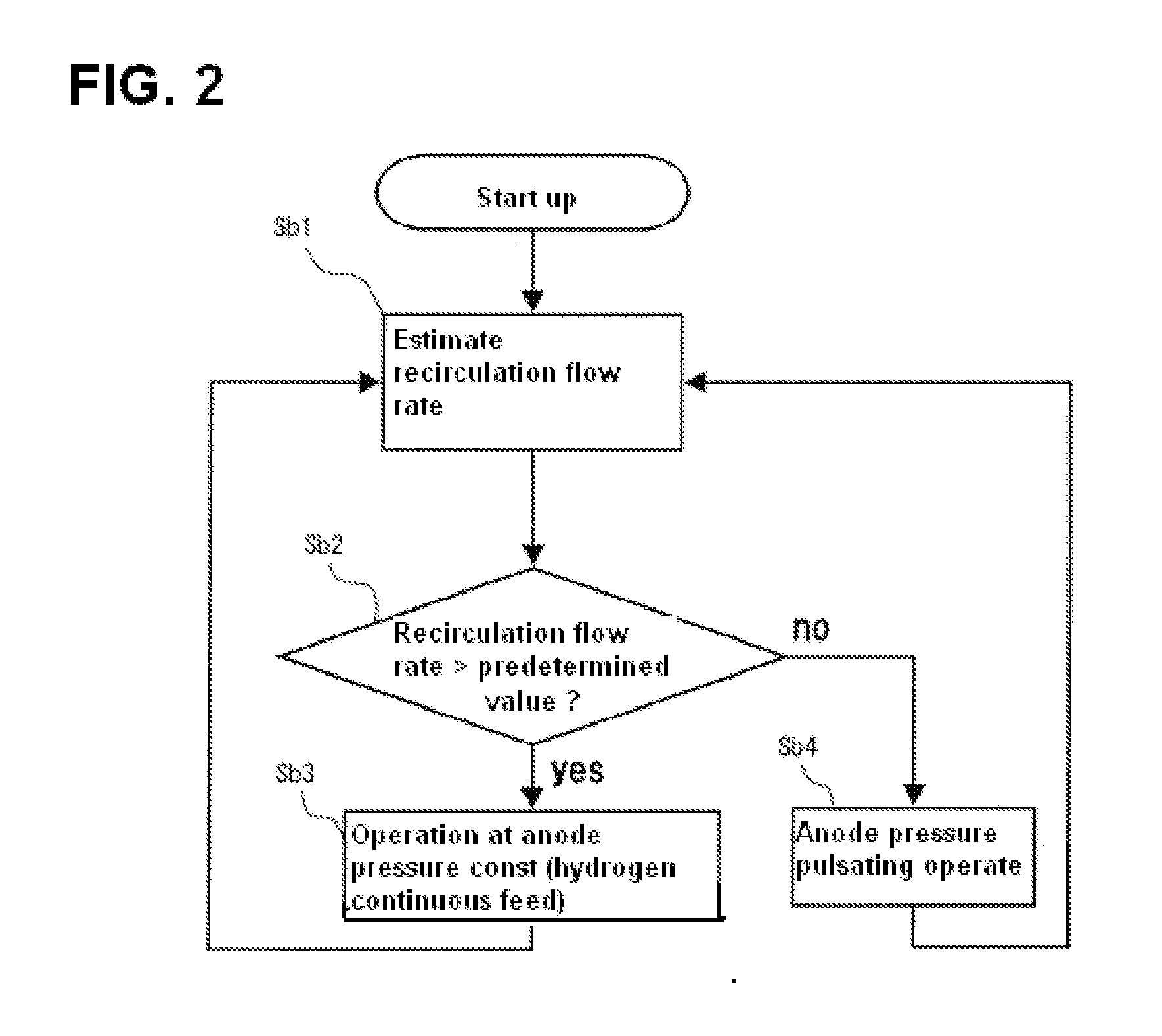 Fuel cell system