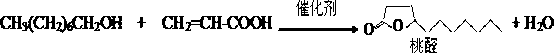 Extracting method of synthetic peach aldehyde