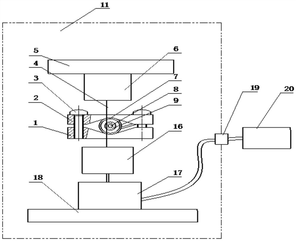 Motor load working characteristic testing system and method