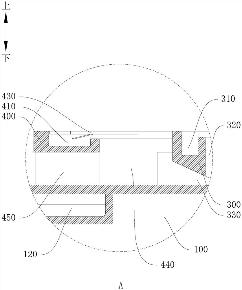 Furnace end assembly and gas cooker