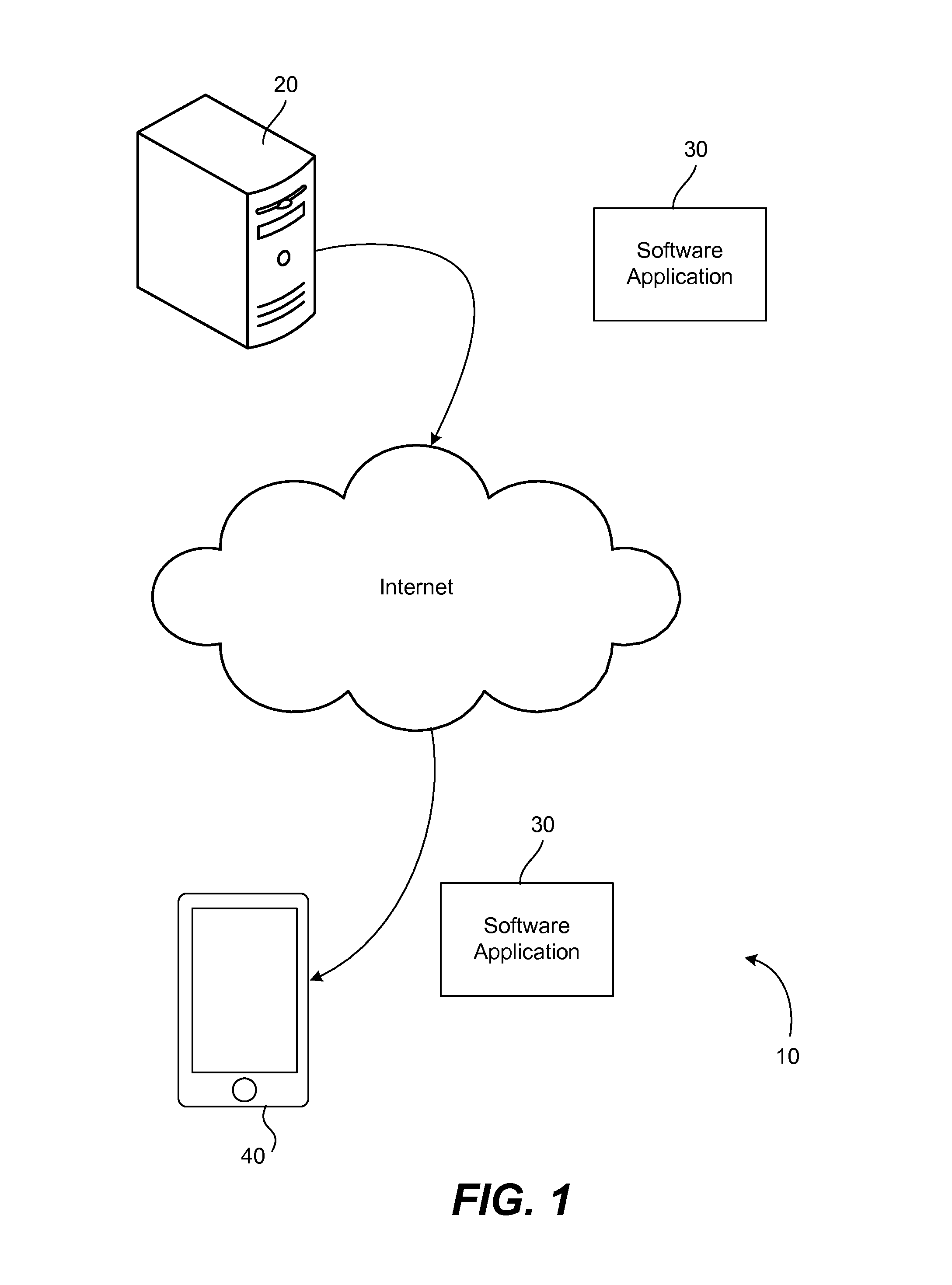 Privacy leak detection in .NET framework