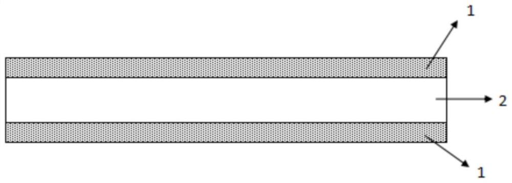 Kovar-based layered composite material for solar cell array interconnection sheet and preparation process of Kovar-based layered composite material