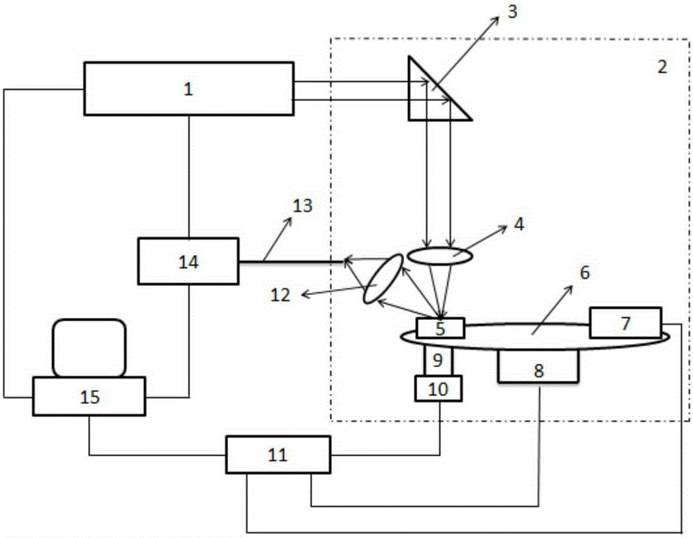 Laser-induced breakdown spectroscopy based device for measuring seawater quality and metal element