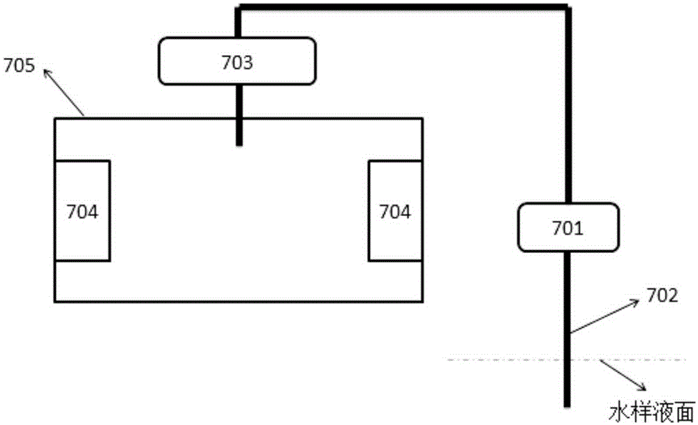 Laser-induced breakdown spectroscopy based device for measuring seawater quality and metal element