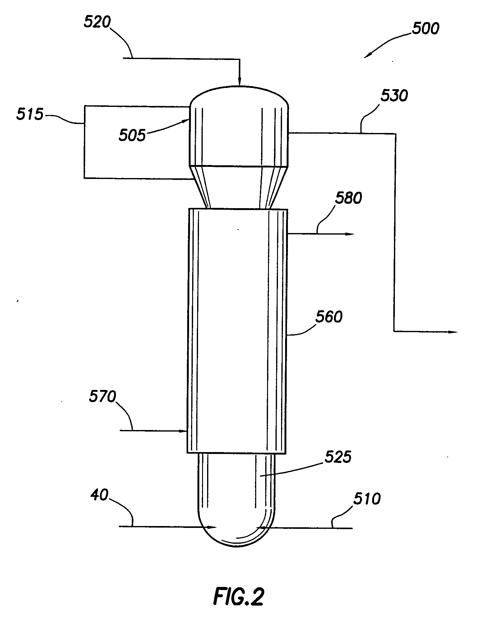 Process and apparatus for scrubbing sulfur dioxide from flue gas and conversion to fertilizer