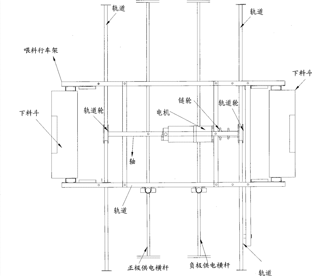 Self-propelled travelling-crane feeding system for H shaped cage system