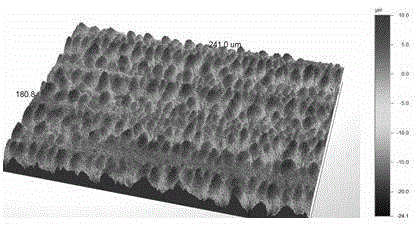 A kind of preparation method of p-type dye-sensitized battery