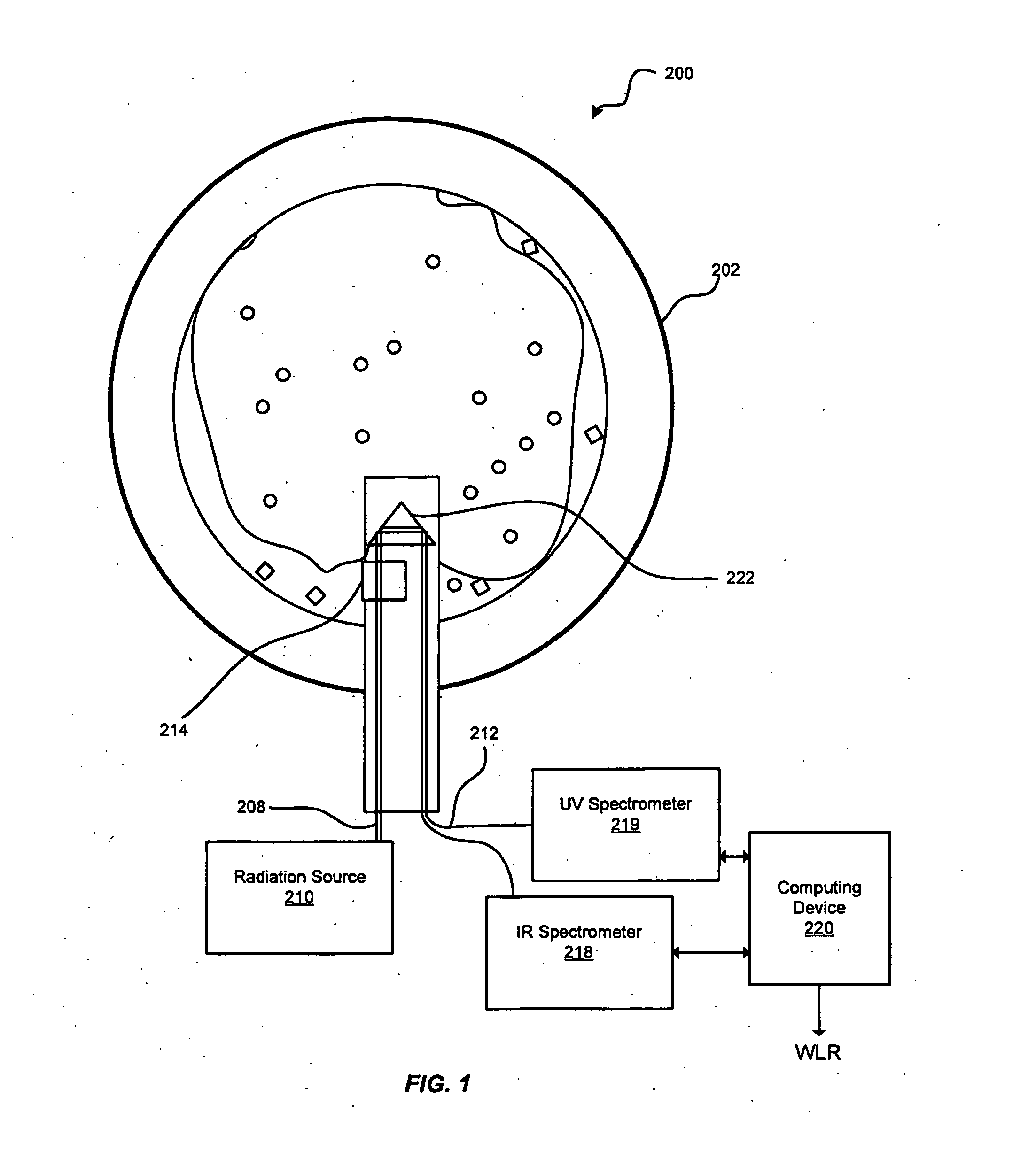 Immersion probe using ultraviolet and infrared radiation for multi-phase flow analysis