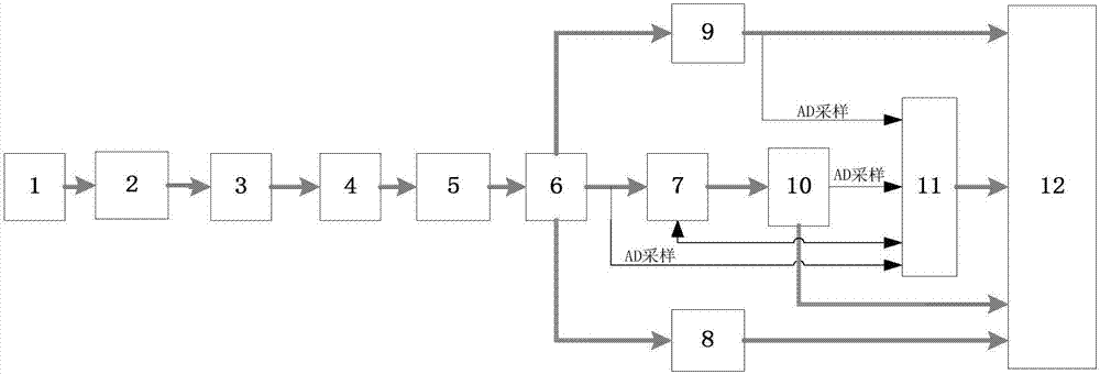 Industrial control computer intelligent power supply, management device thereof, and control method thereof