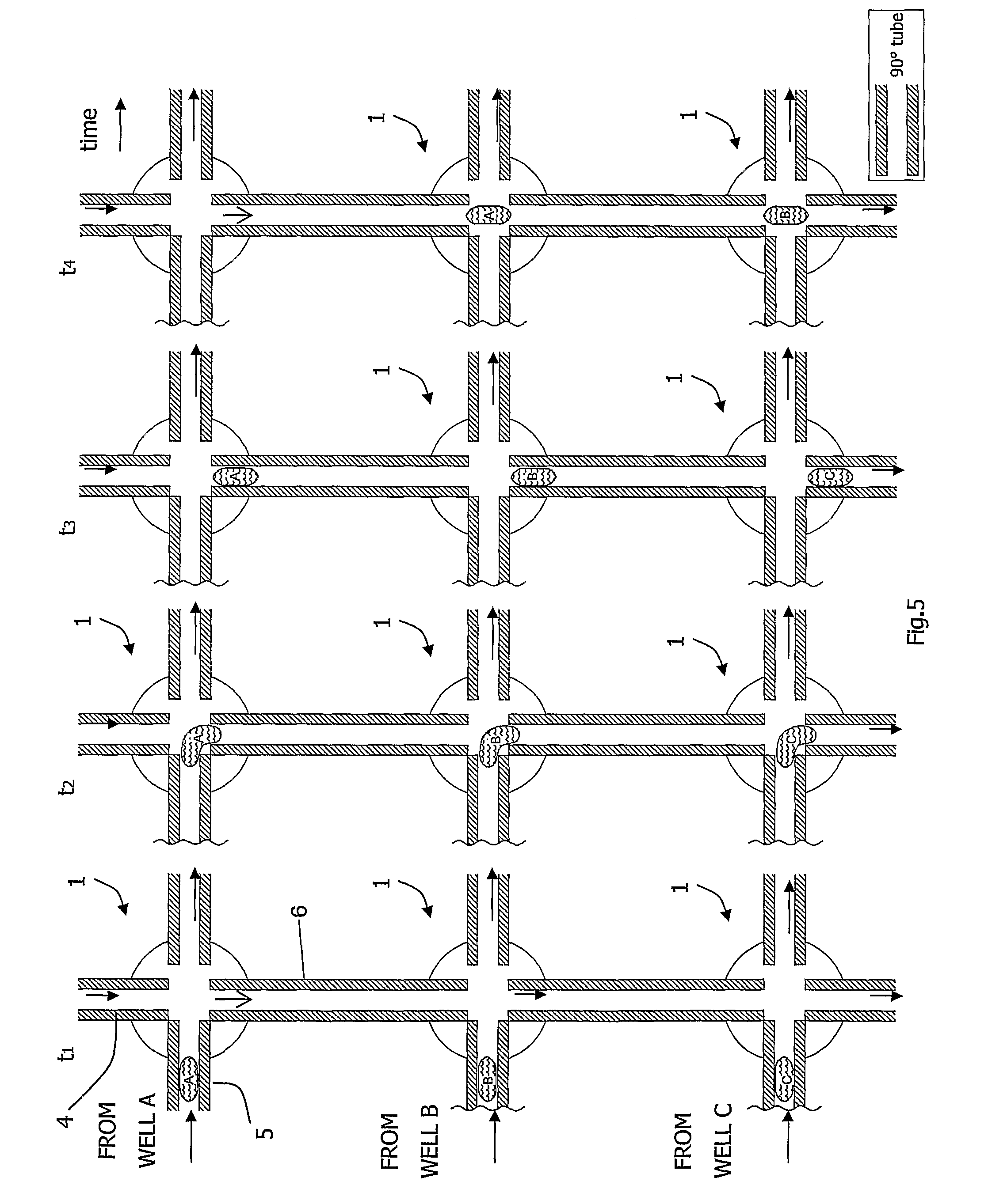 Microfluidic droplet queuing network