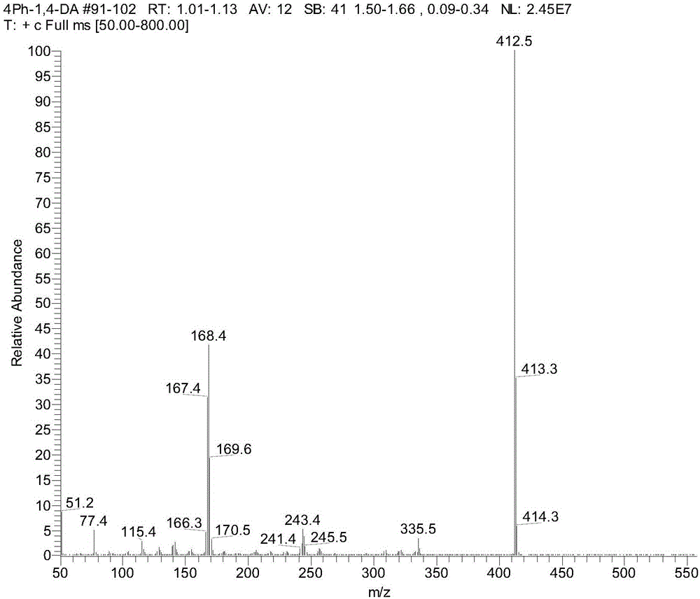 Poly[1,4-bis(diphenylamino)benzene], application thereof and lithium ion battery prepared therefrom