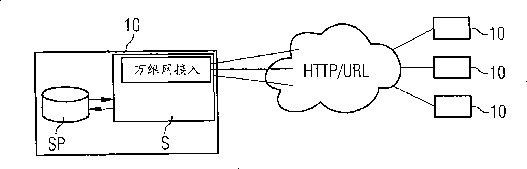 Method,device and system for providing a medical report