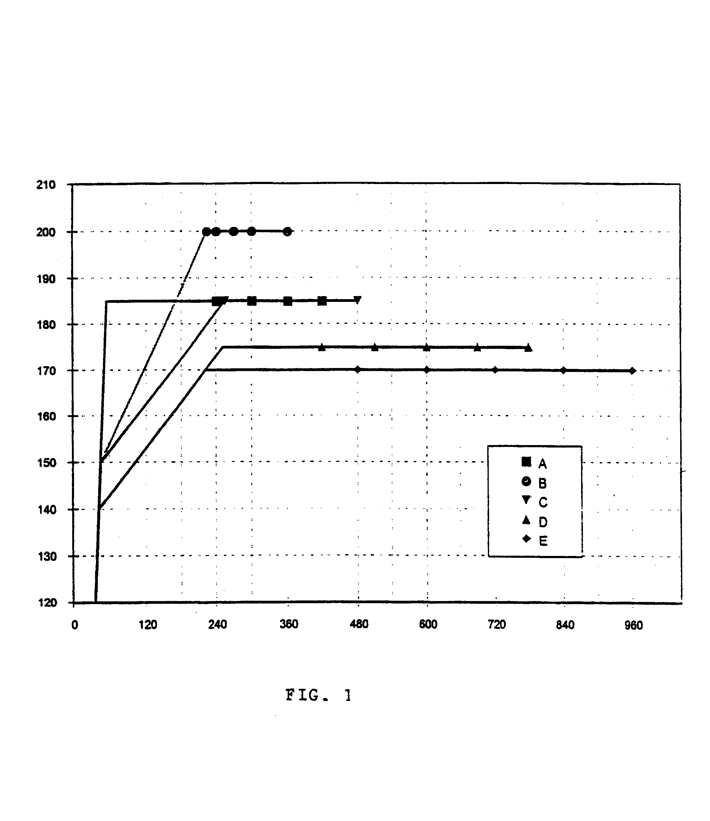 Process of aging an aluminum alloy containing magnesium and silicon