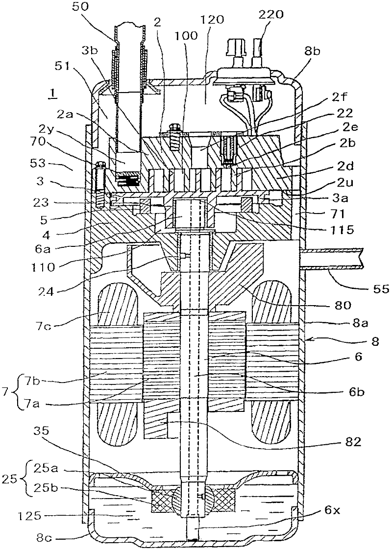 Scroll compressor