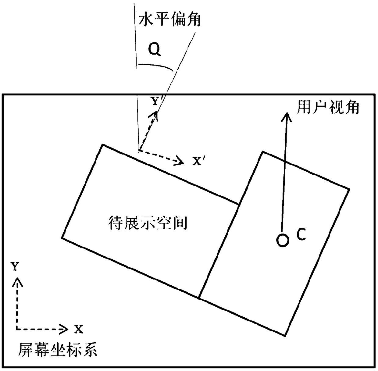 A spatial display method combining spatial global 3D views and panoramic pictures