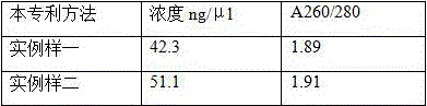 Oral throat swab bacterial metagenome DNA extraction method