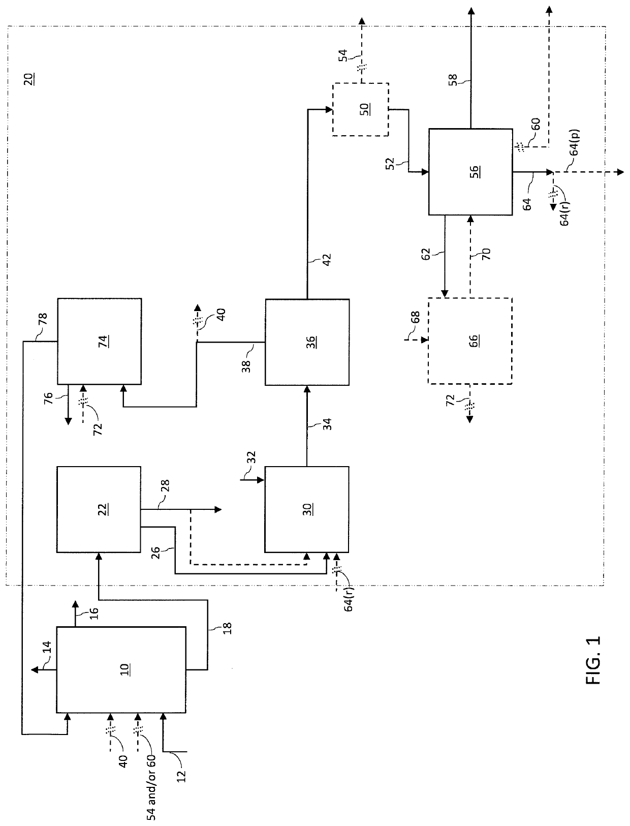 System and process for steam cracking and pfo treatment integrating hydrodealkylation