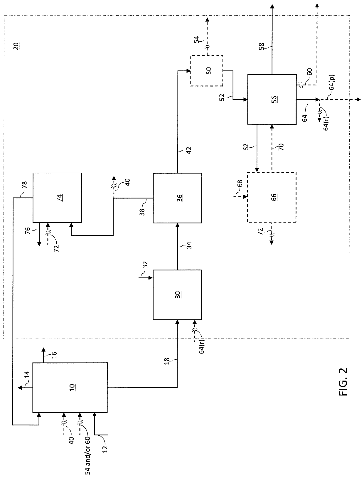 System and process for steam cracking and pfo treatment integrating hydrodealkylation