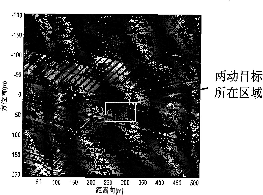 Moving target detection method based on multiple sub-apertures of single-channel SAR